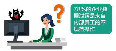 專業(yè)網(wǎng)絡安全意識宣傳與旅游信息咨詢服務