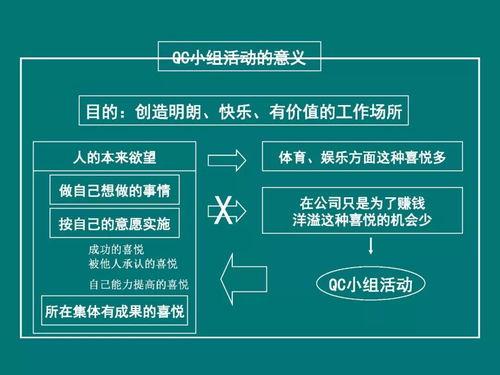 生產(chǎn)企業(yè)現(xiàn)場質量管理 提升效率與競爭力的關鍵