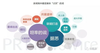 月入2萬是天花板？媒體內(nèi)容生產(chǎn)者最新群體畫像出爐，信息技術(shù)開發(fā)背景漸成趨勢
