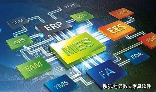 車間MES系統(tǒng) 核心功能、顯著優(yōu)勢與信息技術(shù)開發(fā)要點(diǎn)